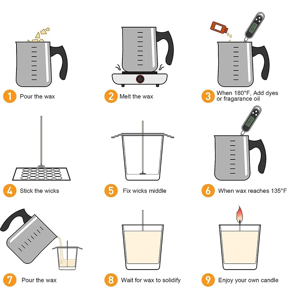 Glintmos Kit per realizzare ca - Wax Melting Pot recensione e prezzo